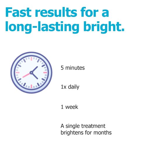 Teeth Whitening Kit Gel Pen Strips – Professional LED Tooth Whitener - Image 3