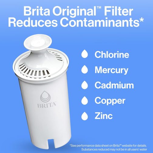 Brita Large Water Filter Pitcher – Clean, Great-Tasting Water Made Easy - Image 4