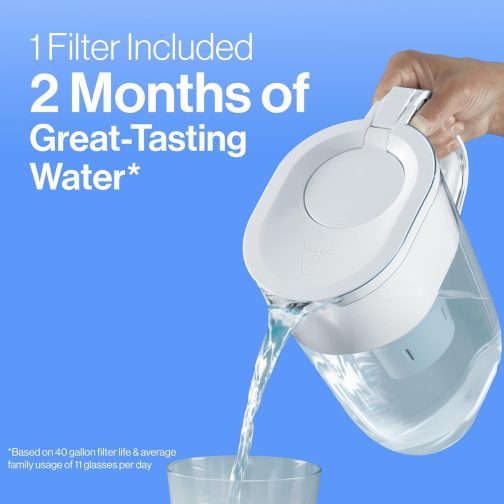 Brita Large Water Filter Pitcher – Clean, Great-Tasting Water Made Easy - Image 6